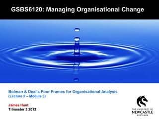 Bolman & Deal’s Four Frames for Organisational Analysis
(Lecture 2 – Module 3)
James Hunt
Trimester 3 2012
GSBS6120: Managing Organisational Change
 