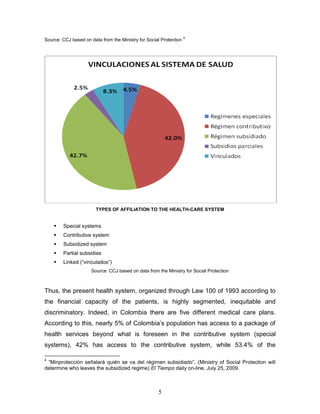4
Source: CCJ based on data from the Ministry for Social Protection




                        TYPES OF AFFILIATION TO THE HEALTH-CARE SYSTEM


       Special systems
       Contributive system
       Subsidized system
       Partial subsidies
       Linked (“vinculados”)
                      Source: CCJ based on data from the Ministry for Social Protection



Thus, the present health system, organized through Law 100 of 1993 according to
the financial capacity of the patients, is highly segmented, inequitable and
discriminatory. Indeed, in Colombia there are five different medical care plans.
According to this, nearly 5% of Colombia’s population has access to a package of
health services beyond what is foreseen in the contributive system (special
systems), 42% has access to the contributive system, while 53.4% of the

4
 “Minprotección señalará quién se va del régimen subsidiado”, (Ministry of Social Protection will
determine who leaves the subsidized regime) El Tiempo daily on-line, July 25, 2009.



                                                     5
 