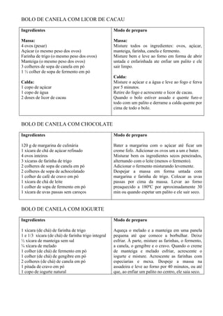 BOLO DE CANELA COM LICOR DE CACAU

Ingredientes                                        Modo de preparo

Massa:                                              Massa:
4 ovos (pesar)                                      Misture todos os ingredientes: ovos, açúcar,
Açúcar (o mesmo peso dos ovos)                      manteiga, farinha, canela e fermento.
Farinha de trigo (o mesmo peso dos ovos)            Misture bem e leve ao forno em forma de abrir
Manteiga (o mesmo peso dos ovos)                    untada e enfarinhada ate enfiar um palito e ele
3 colheres de sopa de canela em pó                  sair limpo.
1 ½ colher de sopa de fermento em pó
                                                    Calda:
Calda:                                              Misture o açúcar e a água e leve ao fogo e ferva
1 copo de açúcar                                    por 5 minutos.
1 copo de água                                      Retire do fogo e acrescente o licor de cacau.
2 doses de licor de cacau                           Quando o bolo estiver assado e quente fure-o
                                                    todo com um palito e derrame a calda quente por
                                                    cima de todo o bolo.


BOLO DE CANELA COM CHOCOLATE

Ingredientes                                        Modo de preparo

120 g de margarina de culinária                     Bater a margarina com o açúcar até ficar um
1 xícara de chá de açúcar refinado                  creme fofo. Adicionar os ovos um a um e bater.
4 ovos inteiros                                     Misturar bem os ingredientes secos peneirados,
3 xícaras de farinha de trigo                       alternando com o leite (menos o fermento).
2 colheres de sopa de canela em pó                  Adicionar o fermento misturando levemente.
2 colheres de sopa de achocolatado                  Despejar a massa em forma untada com
1 colher de café de cravo em pó                     margarina e farinha de trigo. Colocar as uvas
1 xícara de chá de leite                            passas por cima da massa. Levar ao forno
1 colher de sopa de fermento em pó                  preaquecido a 180ºC por aproximadamente 30
1 xícara de uvas passas sem caroços                 min ou quando espetar um palito e ele sair seco.


BOLO DE CANELA COM IOGURTE

Ingredientes                                        Modo de preparo

1 xícara (de chá) de farinha de trigo               Aqueça o melado e a manteiga em uma panela
1 e 1/3 xícara (de chá) de farinha trigo integral   pequena até que comece a borbulhar. Deixe
½ xícara de manteiga sem sal                        esfriar. À parte, misture as farinhas, o fermento,
¾ xícara de melado                                  a canela, o gengibre e o cravo. Quando o creme
1 colher (de chá) de fermento em pó                 de manteiga e melado esfriar, acrescente o
1 colher (de chá) de gengibre em pó                 iogurte e misture. Acrescente as farinhas com
2 colheres (de chá) de canela em pó                 especiarias e mexa. Despeje a massa na
1 pitada de cravo em pó                             assadeira e leve ao forno por 40 minutos, ou até
1 copo de iogurte natural                           que, ao enfiar um palito no centro, ele saia seco.
 