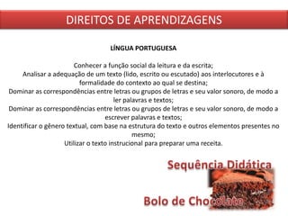 DIREITOS DE APRENDIZAGENS
LÍNGUA PORTUGUESA
Conhecer a função social da leitura e da escrita;
Analisar a adequação de um texto (lido, escrito ou escutado) aos interlocutores e à
formalidade do contexto ao qual se destina;
Dominar as correspondências entre letras ou grupos de letras e seu valor sonoro, de modo a
ler palavras e textos;
Dominar as correspondências entre letras ou grupos de letras e seu valor sonoro, de modo a
escrever palavras e textos;
Identificar o gênero textual, com base na estrutura do texto e outros elementos presentes no
mesmo;
Utilizar o texto instrucional para preparar uma receita.
 