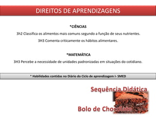 DIREITOS DE APRENDIZAGENS
*CIÊNCIAS
3h2 Classifica os alimentos mais comuns segundo a função de seus nutrientes.
3H3 Comenta criticamente os hábitos alimentares.
*MATEMÁTICA
3H3 Percebe a necessidade de unidades padronizadas em situações do cotidiano.
* Habilidades contidas no Diário do Ciclo de aprendizagem I- SMED
 