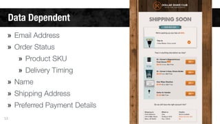 Data Dependent 
» Email Address 
» Order Status 
53 
» Product SKU 
» Delivery Timing 
» Name 
» Shipping Address 
» Preferred Payment Details 
 
