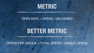 60 
METRIC 
OPEN RATE = OPENS / DELIVERED 
BETTER METRIC 
OPENS PER UNIQUE = TOTAL OPENS / UNIQUE OPENS 
 