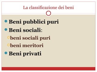 La classificazione dei beni


Beni pubblici puri
Beni sociali:
 beni   sociali puri
 beni   meritori
Beni privati
 