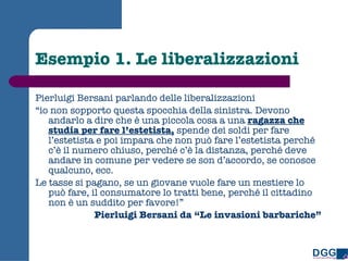 Esempio 1. Le liberalizzazioni  <ul><li>Pierluigi Bersani parlando delle liberalizzazioni </li></ul><ul><li>“ io non soppo...