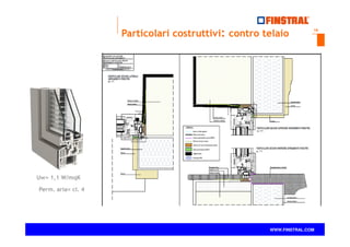 18
www.finstral.com ©
WWW.FINSTRAL.COM
Uw= 1,1 W/mqK
Perm. aria= cl. 4
Particolari costruttivi: contro telaio
 