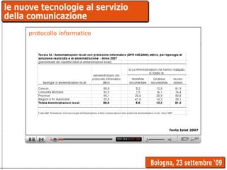protocollo informatico fonte Istat 2007 