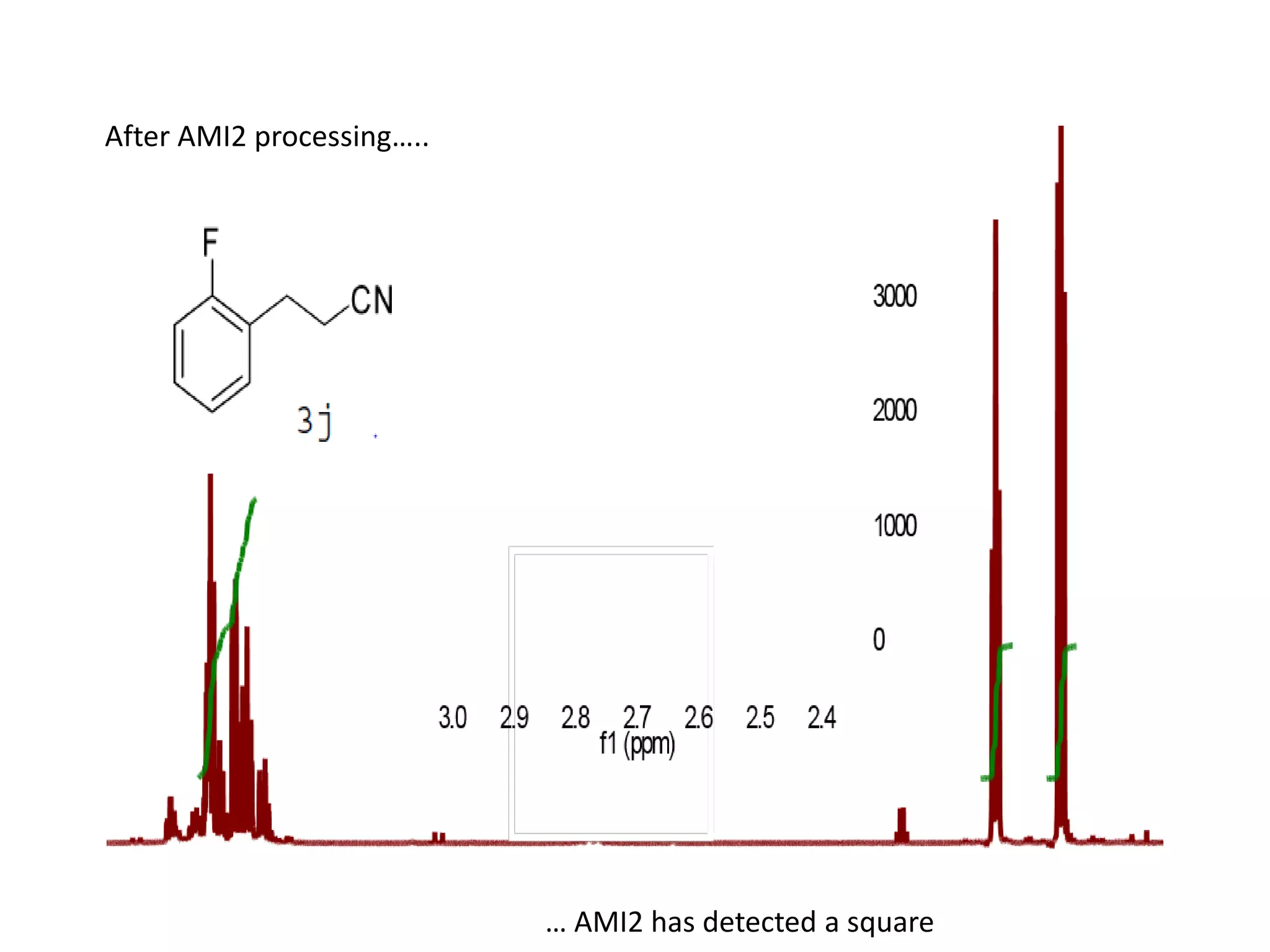 After AMI2 processing…..
… AMI2 has detected a square
 