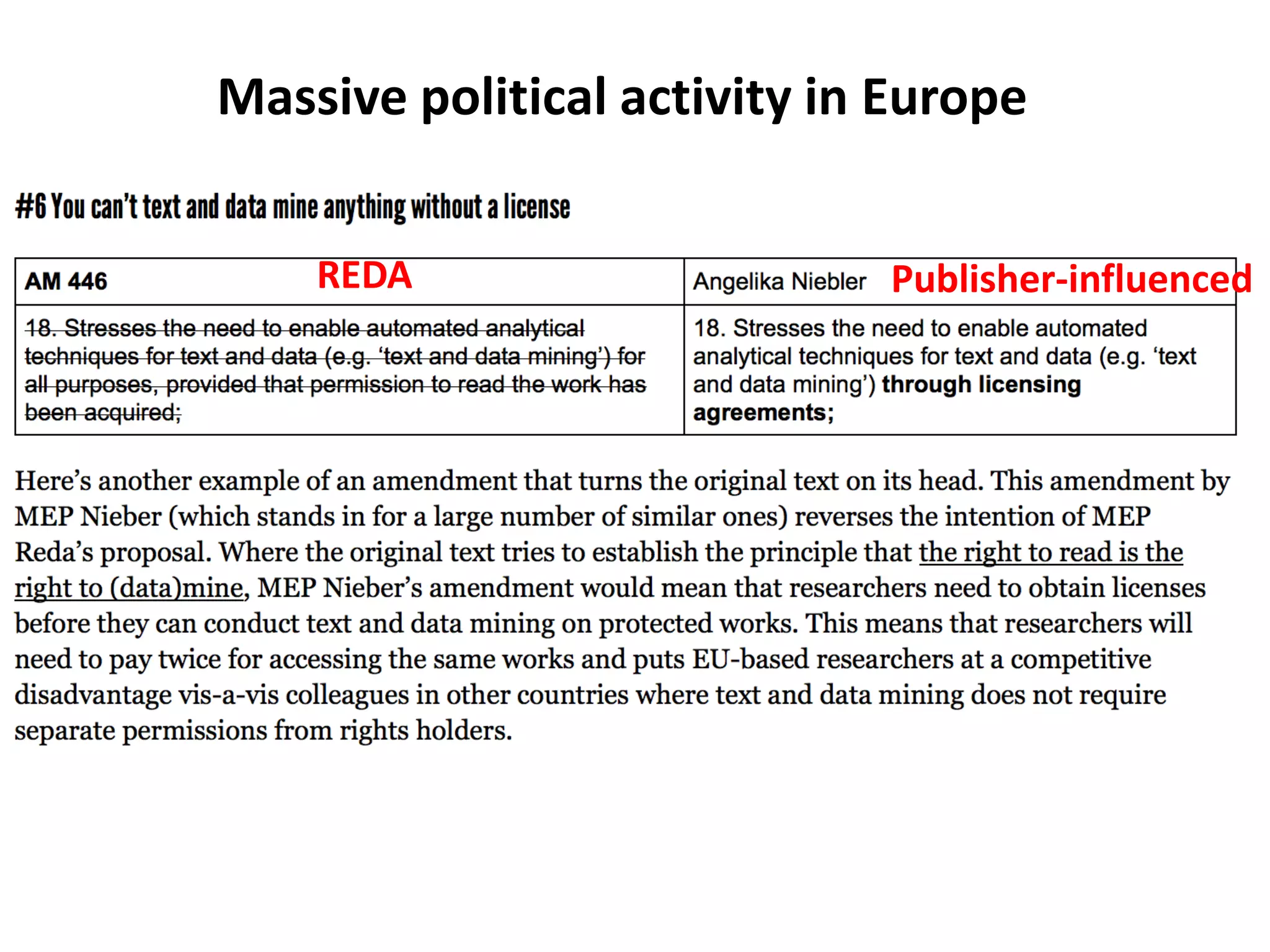 Massive political activity in Europe
REDA Publisher-influenced
 