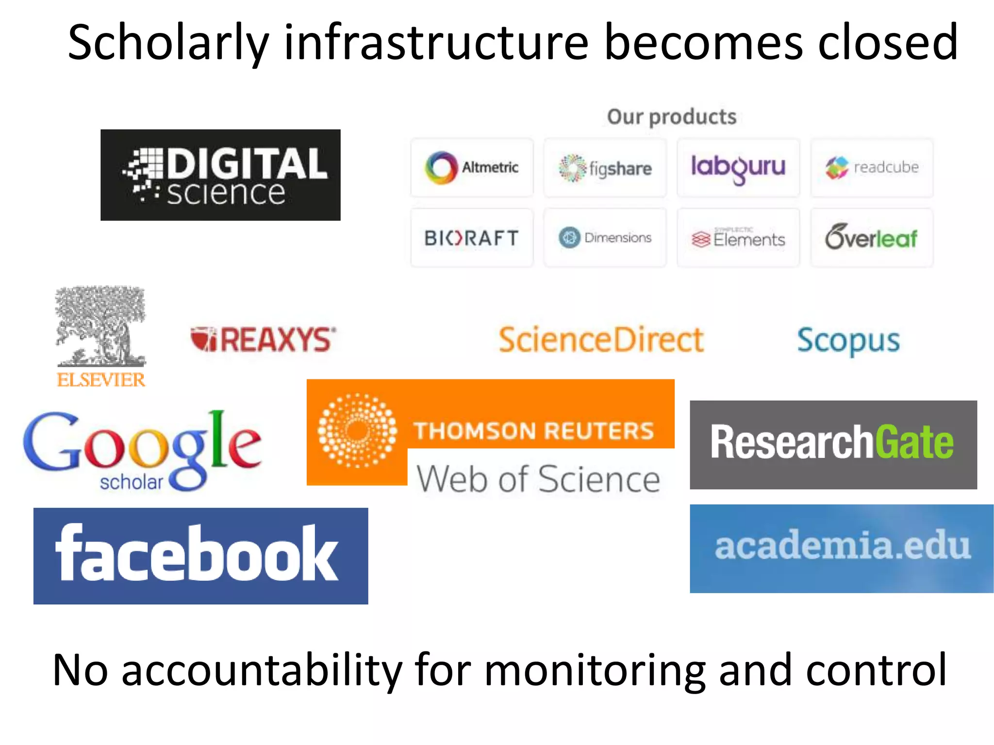 Scholarly infrastructure becomes closed
No accountability for monitoring and control
 