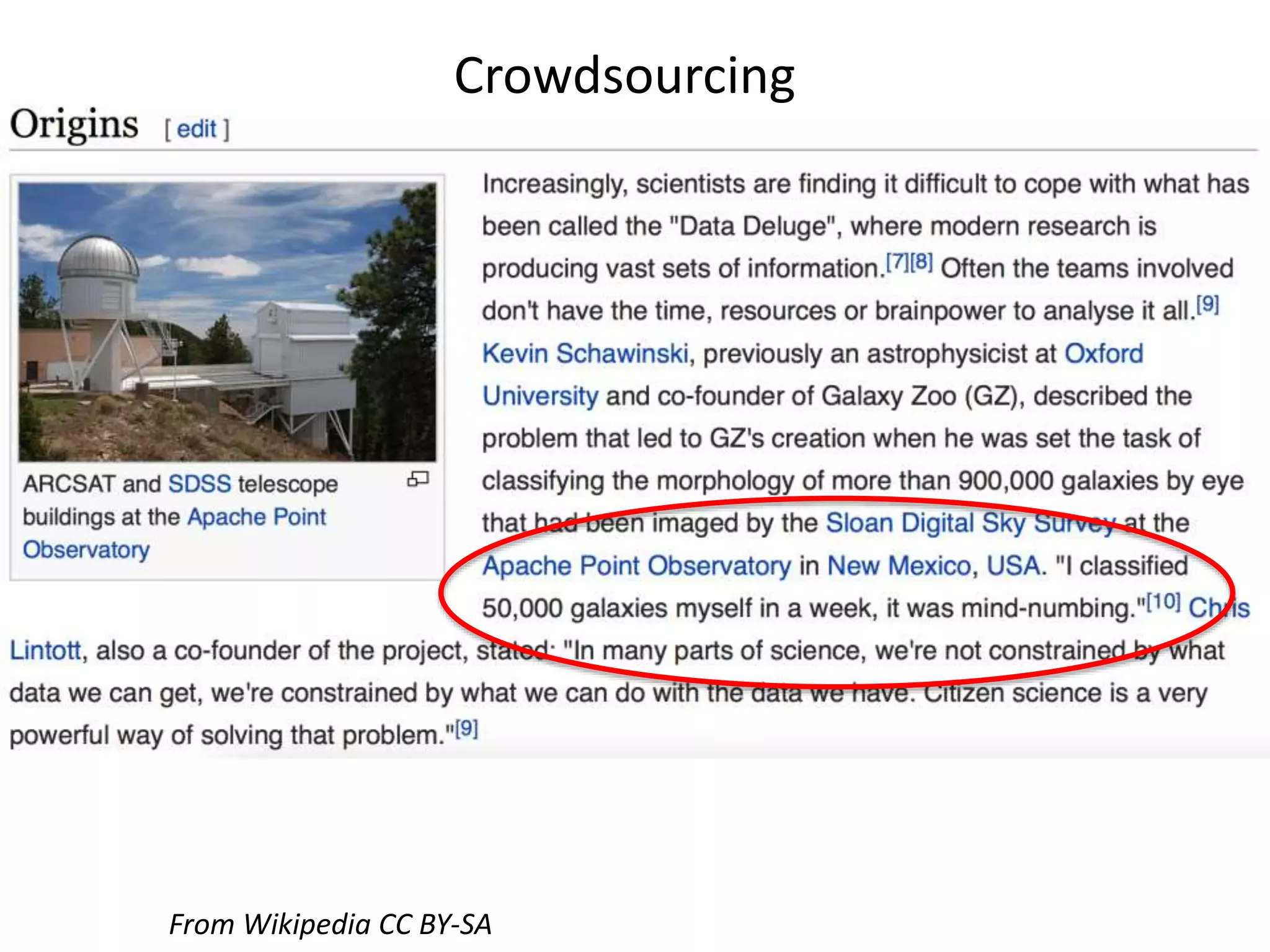 From Wikipedia CC BY-SA
Crowdsourcing
 
