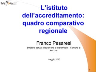 1
L’istituto
dell’accreditamento:
quadro comparativo
regionale
Franco Pesaresi
Direttore servizi alla persona e alla famiglia – Comune di
Ancona
maggio 2010
 