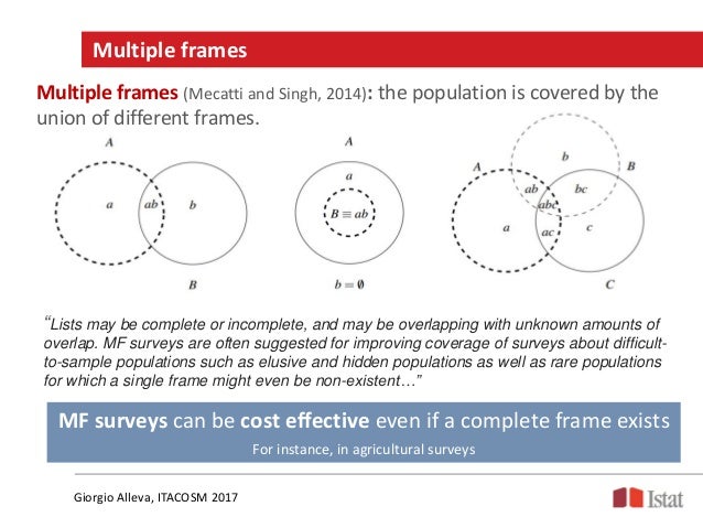 g alleva the new role of sample surveys in official statistics sample surveys