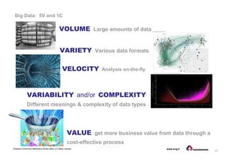10
Creative Commons Attribution-Share Alike 3.0 Italia License www.eng.it
Big Data: 5V and 1C
VOLUME: Large amounts of data
VARIETY: Various data formats
VELOCITY: Analysis on-the-fly
VARIABILITY and/or COMPLEXITY:
Different meanings & complexity of data types
VALUE: get more business value from data through a
cost-effective process
 