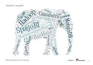 14
Creative Commons Attribution-Share Alike 3.0 Italia License www.eng.it
Big Data: SpagoBI
 