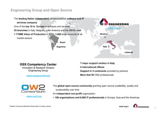 3
Creative Commons Attribution-Share Alike 3.0 Italia License www.eng.it
Engineering Group and Open Source
www.ow2.orgwww.ow2.org
Brazil
Benelux
ItalyArgentina
Lebanon
The leading Italian independent, privately-owned software and IT
services company
One of the top 10 in Europe in software and services
43 branches in Italy, Belgium, Latin America and the MENA area
> 770M€ Value of Production in 2012, 1,000 large accounts in all
market sectors
www.eng.itwww.eng.it
7 major support centers in Italy
4 international offices
Support in 5 continents provided by partners
More that 50 OSS professionals
OSS Competency CenterOSS Competency Center
Innovation & Research DivisionInnovation & Research Division
Engineering GroupEngineering Group
www.spagoworld.orgwww.spagoworld.org
The global open source community granting open source availability, quality and
sustainability over time
An independent non-profit organization
> 100 organizations and 6,000 IT professionals in Europa, Asia and the Americas
 