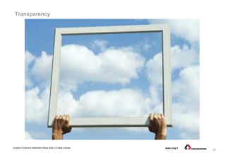 42
Creative Commons Attribution-Share Alike 3.0 Italia License www.eng.it
Transparency
 