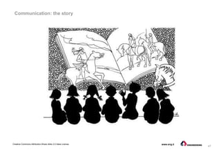 47
Creative Commons Attribution-Share Alike 3.0 Italia License www.eng.it
Communication: the story
 
