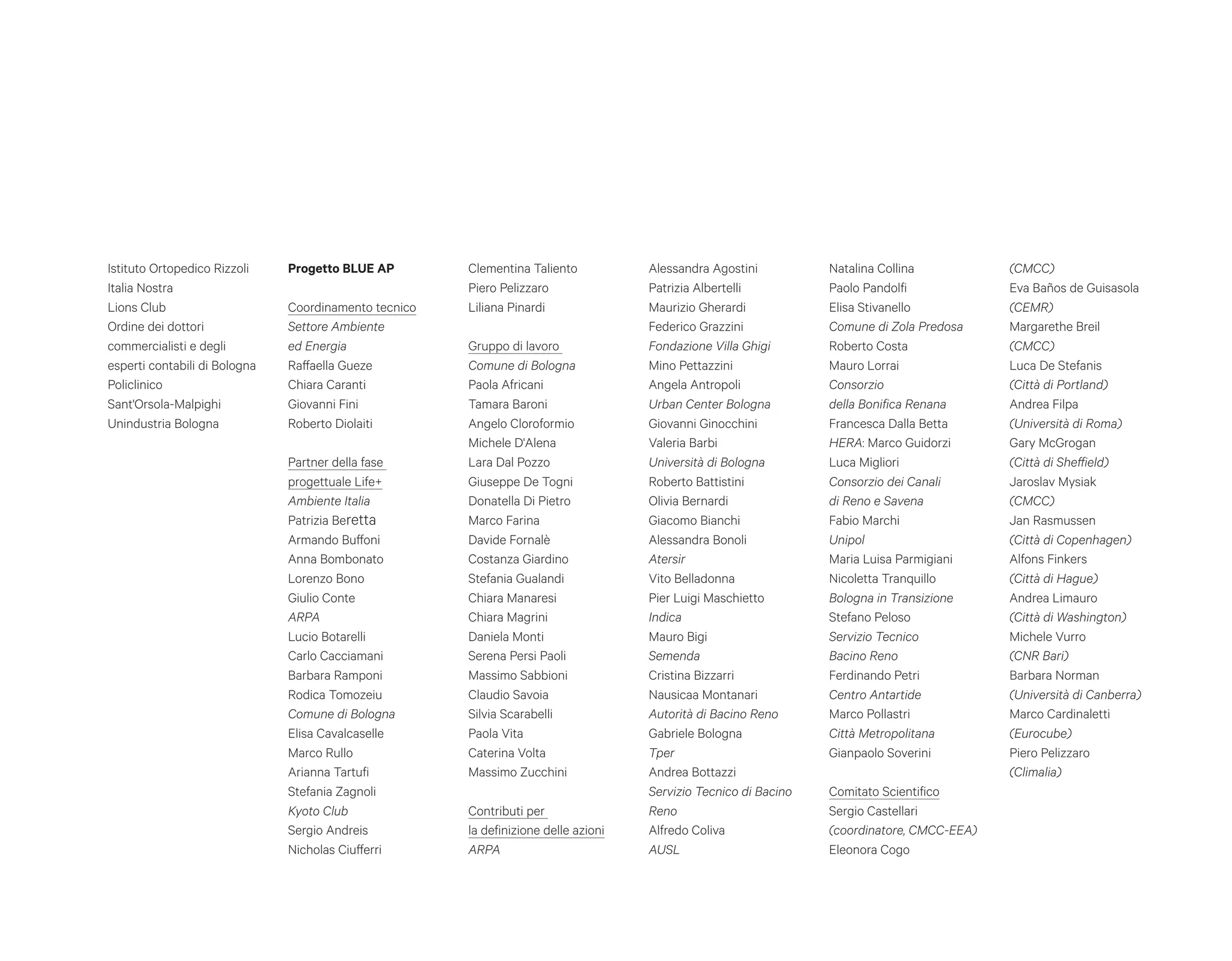 Istituto Ortopedico Rizzoli
Italia Nostra
Lions Club
Ordine dei dottori
commercialisti e degli
esperti contabili di Bologna
Policlinico
Sant'Orsola-Malpighi
Unindustria Bologna
Progetto BLUE AP
Coordinamento tecnico
Settore Ambiente
ed Energia
Raffaella Gueze
Chiara Caranti
Giovanni Fini
Roberto Diolaiti
Partner della fase
progettuale Life+
Ambiente Italia
Patrizia Beretta
Armando Buffoni
Anna Bombonato
Lorenzo Bono
Giulio Conte
ARPA
Lucio Botarelli
Carlo Cacciamani
Barbara Ramponi
Rodica Tomozeiu
Comune di Bologna
Elisa Cavalcaselle
Marco Rullo
Arianna Tartufi
Stefania Zagnoli
Kyoto Club
Sergio Andreis
Nicholas Ciufferri
Clementina Taliento
Piero Pelizzaro
Liliana Pinardi
Gruppo di lavoro
Comune di Bologna
Paola Africani
Tamara Baroni
Angelo Cloroformio
Michele D'Alena
Lara Dal Pozzo
Giuseppe De Togni
Donatella Di Pietro
Marco Farina
Davide Fornalè
Costanza Giardino
Stefania Gualandi
Chiara Manaresi
Chiara Magrini
Daniela Monti
Serena Persi Paoli
Massimo Sabbioni
Claudio Savoia
Silvia Scarabelli
Paola Vita
Caterina Volta
Massimo Zucchini
Contributi per
la definizione delle azioni
ARPA
Alessandra Agostini
Patrizia Albertelli
Maurizio Gherardi
Federico Grazzini
Fondazione Villa Ghigi
Mino Pettazzini
Angela Antropoli
Urban Center Bologna
Giovanni Ginocchini
Valeria Barbi
Università di Bologna
Roberto Battistini
Olivia Bernardi
Giacomo Bianchi
Alessandra Bonoli
Atersir
Vito Belladonna
Pier Luigi Maschietto
Indica
Mauro Bigi
Semenda
Cristina Bizzarri
Nausicaa Montanari
Autorità di Bacino Reno
Gabriele Bologna
Tper
Andrea Bottazzi
Servizio Tecnico di Bacino
Reno
Alfredo Coliva
AUSL
Natalina Collina
Paolo Pandolfi
Elisa Stivanello
Comune di Zola Predosa
Roberto Costa
Mauro Lorrai
Consorzio
della Bonifica Renana
Francesca Dalla Betta
HERA: Marco Guidorzi
Luca Migliori
Consorzio dei Canali
di Reno e Savena
Fabio Marchi
Unipol
Maria Luisa Parmigiani
Nicoletta Tranquillo
Bologna in Transizione
Stefano Peloso
Servizio Tecnico
Bacino Reno
Ferdinando Petri
Centro Antartide
Marco Pollastri
Città Metropolitana
Gianpaolo Soverini
Comitato Scientifico
Sergio Castellari
(coordinatore, CMCC-EEA)
Eleonora Cogo
(CMCC)
Eva Baños de Guisasola
(CEMR)
Margarethe Breil
(CMCC)
Luca De Stefanis
(Città di Portland)
Andrea Filpa
(Università di Roma)
Gary McGrogan
(Città di Sheffield)
Jaroslav Mysiak
(CMCC)
Jan Rasmussen
(Città di Copenhagen)
Alfons Finkers
(Città di Hague)
Andrea Limauro
(Città di Washington)
Michele Vurro
(CNR Bari)
Barbara Norman
(Università di Canberra)
Marco Cardinaletti
(Eurocube)
Piero Pelizzaro
(Climalia)
 