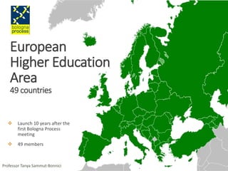 European
Higher Education
Area
49 countries
 Launch 10 years after the
first Bologna Process
meeting
 49 members
Professor Tanya Sammut-Bonnici
 