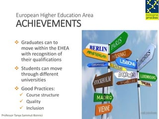 European Higher Education Area
ACHIEVEMENTS
 Graduates can to
move within the EHEA
with recognition of
their qualifications
 Students can move
through different
universities
 Good Practices:
 Course structure
 Quality
 Inclusion
Prof Tanya Sammut-BonniciProfessor Tanya Sammut-Bonnici
 