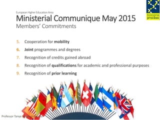 EuropeanHigherEducationArea
Ministerial Communique May 2015
Members’ Commitments
5. Cooperation for mobility
6. Joint programmes and degrees
7. Recognition of credits gained abroad
8. Recognition of qualifications for academic and professional purposes
9. Recognition of prior learning
Prof Tanya Sammut-BonniciProfessor Tanya Sammut-Bonnici
 