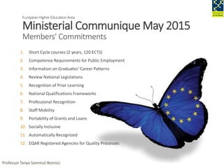 EuropeanHigherEducationArea
Ministerial Communique May 2015
Members' Commitments
1. Short Cycle courses (2 years, 120 ECTS)
2. Competence Requirements for Public Employment
3. Information on Graduates’ Career Patterns
4. Review National Legislations
5. Recognition of Prior Learning
6. National Qualifications Frameworks
7. Professional Recognition
8. Staff Mobility
9. Portability of Grants and Loans
10. Socially Inclusive
11. Automatically Recognized
12. EQAR Registered Agencies for Quality Processes
Prof Tanya Sammut-Bonniciordinator Bologna ProcessProfessor Tanya Sammut-Bonnici
 