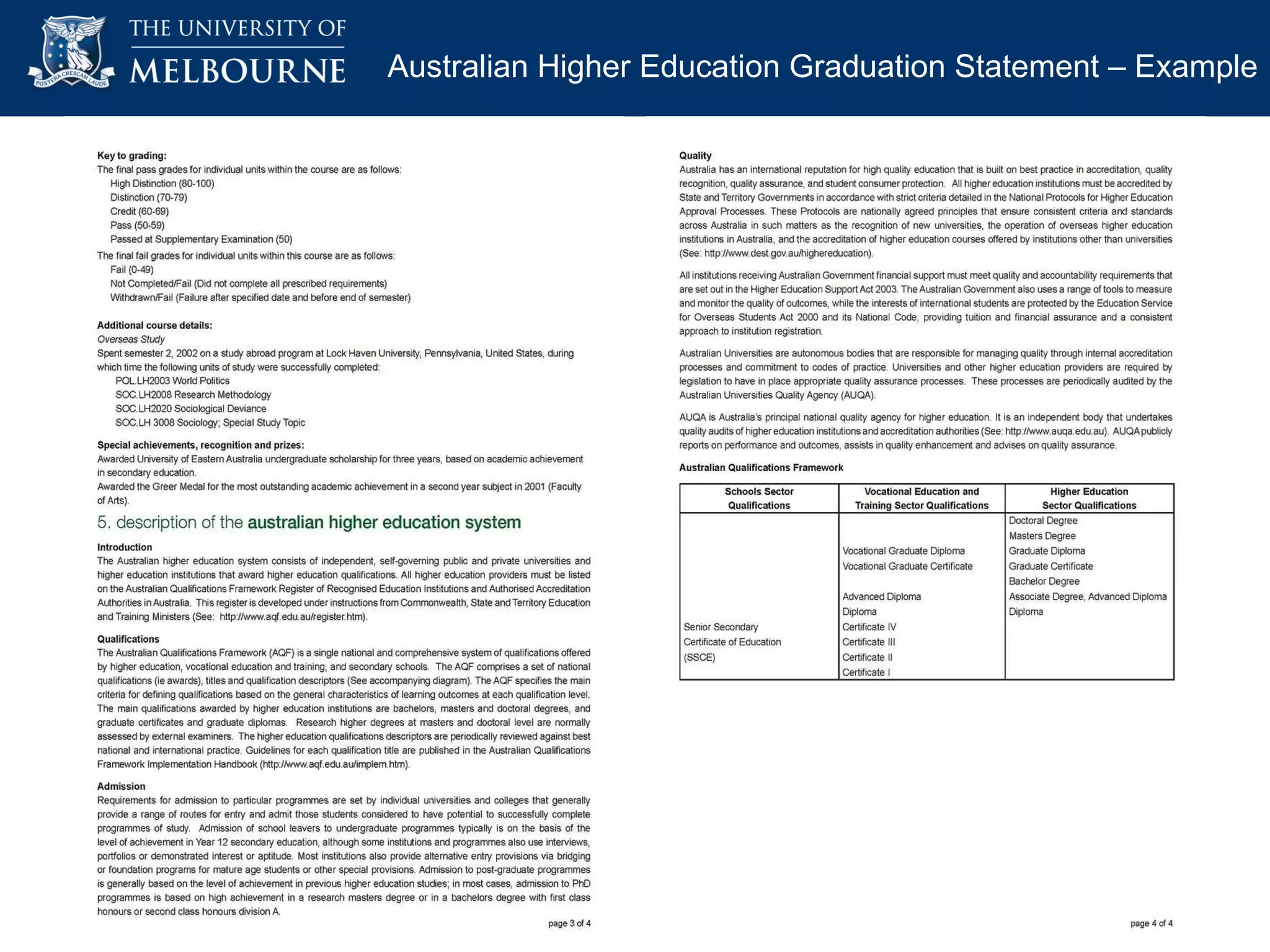Australian Higher Education Graduation Statement – Example 