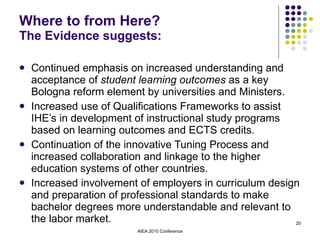 Where to from Here?  The Evidence suggests: Continued emphasis on increased understanding and acceptance of  student learning outcomes  as a key Bologna reform element by universities and Ministers. Increased use of Qualifications Frameworks to assist IHE’s in development of instructional study programs based on learning outcomes and ECTS credits. Continuation of the innovative Tuning Process and increased collaboration and linkage to the higher education systems of other countries. Increased involvement of employers in curriculum design and preparation of professional standards to make bachelor degrees more understandable and relevant to the labor market. AIEA 2010 Conference 