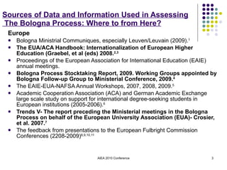 Sources of Data and Information Used in Assessing  The Bologna Process: Where to from Here? Europe Bologna Ministrial Communiques, especially Leuven/Leuvain (2009). 1 The EUA/ACA Handbook: Internationalization of European Higher Education (Graebel, et al (eds) 2008. 2,3 Proceedings of the European Association for International Education (EAIE) annual meetings. Bologna Process Stocktaking Report, 2009. Working Groups appointed by Bologna Follow-up Group to Ministerial Conference, 2009. 4 The EAIE-EUA-NAFSA Annual Workshops, 2007, 2008, 2009. 5 Academic Cooperation Association (ACA) and German Academic Exchange large scale study on support for international degree-seeking students in European institutions (2005-2006). 6 Trends V- The report preceding the Ministerial meetings in the Bologna Process on behalf of the European University Association (EUA)- Crosier, et al. 2007. 7 The feedback from presentations to the European Fulbright Commission Conferences (2208-2009) 8,9,10,11 AIEA 2010 Conference 