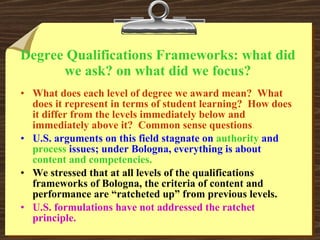 Degree Qualifications Frameworks: what did we ask? on what did we focus? What does each level of degree we award mean?  What does it represent in terms of student learning?  How does it differ from the levels immediately below and immediately above it?  Common sense questions . U.S. arguments on this field stagnate on   authority   and  process   issues; under Bologna, everything is about   content and competencies.  We stressed that at all levels of the qualifications frameworks of Bologna, the criteria of content and performance are “ratcheted up” from previous levels. U.S. formulations have not addressed the ratchet principle. 
