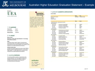 Australian Higher Education Graduation Statement – Example 