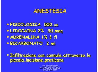 ANESTESIA

• FISIOLOGICA 500 cc
• LIDOCAINA 2% 30 meq
• ADRENALINA 1% ¼ fl
• BICARBONATO 2 ml

• Infiltrazione con cannula attraverso la
 piccola incisione praticata
                   14° CONGRESSO
                INTERNAZIONALE SIES
                    BOLOGNA 2011
 