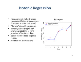 the ultimate guide to isotonic regression Images High... Adaptive Phase 2 Design in Post Surgical Pain | PDF