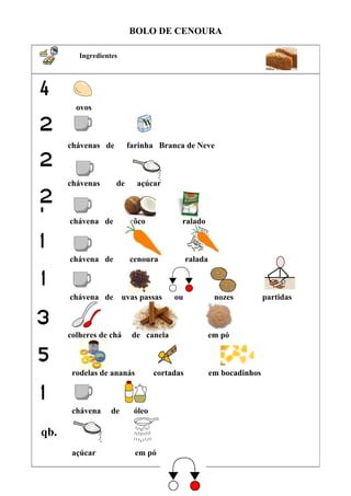 BOLO DE CENOURA

         Ingredientes




        ovos



      chávenas de        farinha Branca de Neve



      chávenas      de      açúcar



      chávena de          côco           ralado



      chávena de          cenoura            ralada



      chávena de        uvas passas    ou              nozes          partidas



      colheres de chá     de canela                   em pó



       rodelas de ananás          cortadas            em bocadinhos



       chávena     de      óleo

qb.
       açúcar              em pó
 