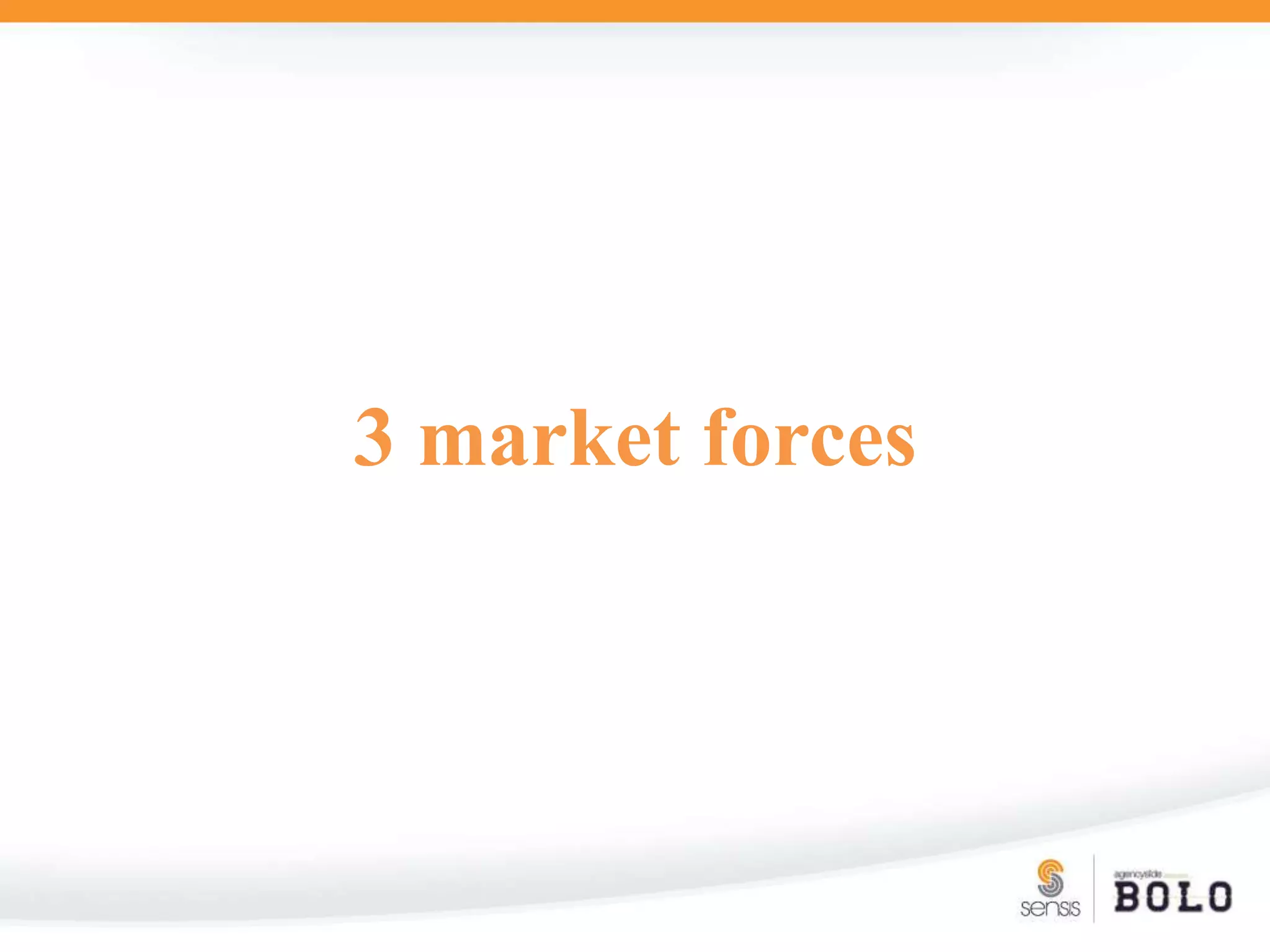 3 market forces