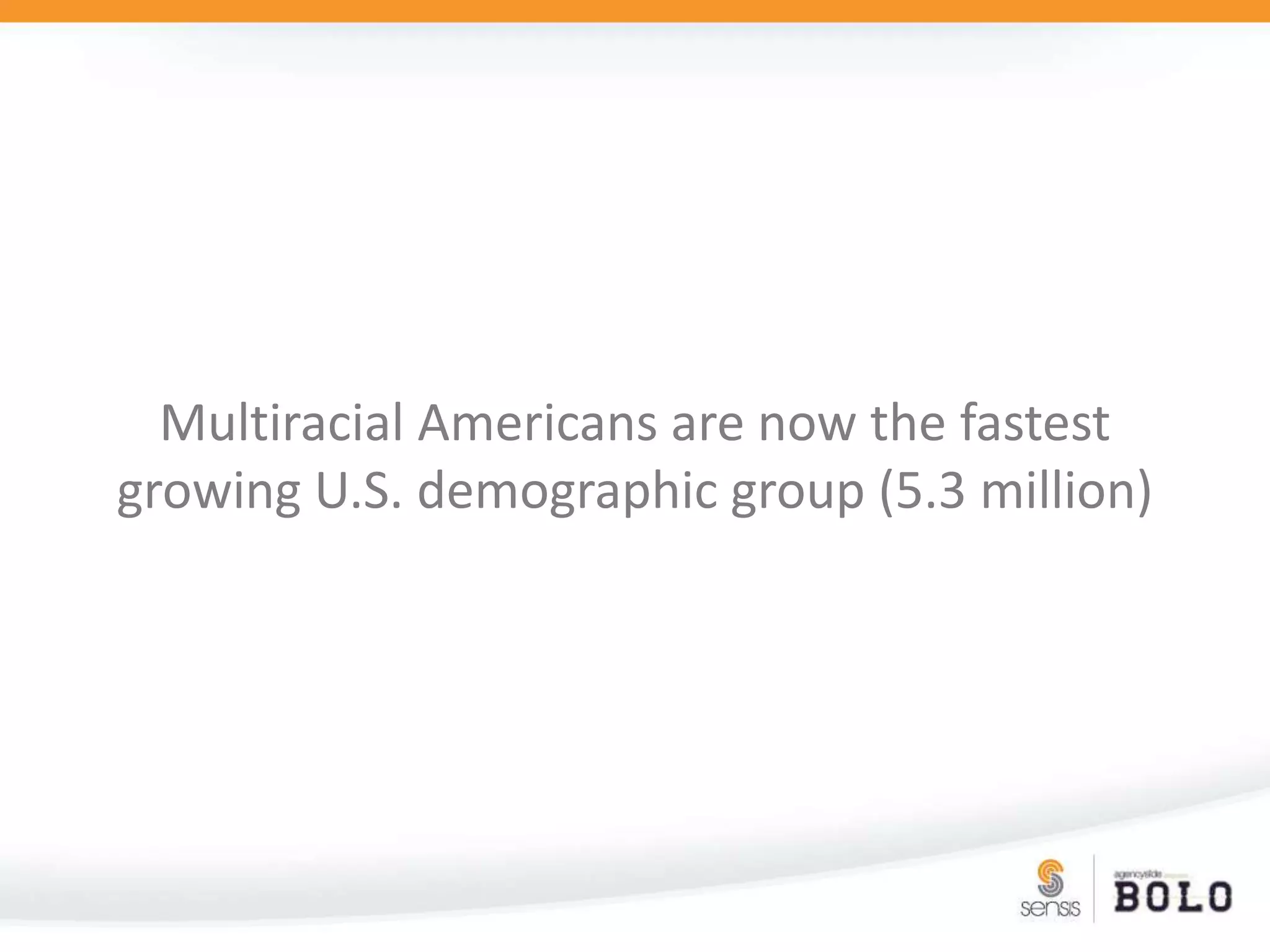 Multiracial Americans are now the fastest growing U.S. demographic group (5.3 million)