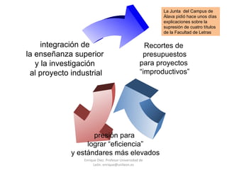 La Junta  del Campus de Álava pidió hace unos días explicaciones sobre la supresión de cuatro títulos de la Facultad de Letras Enrique Díez. Profesor Universidad de León. enrique@unileon.es Recortes de  presupuestos para proyectos  “ improductivos” presión para  lograr “eficiencia” y estándares más elevados integración de  la enseñanza superior  y la investigación  al proyecto industrial 