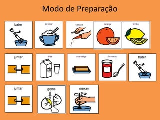 Modo de Preparação
 
