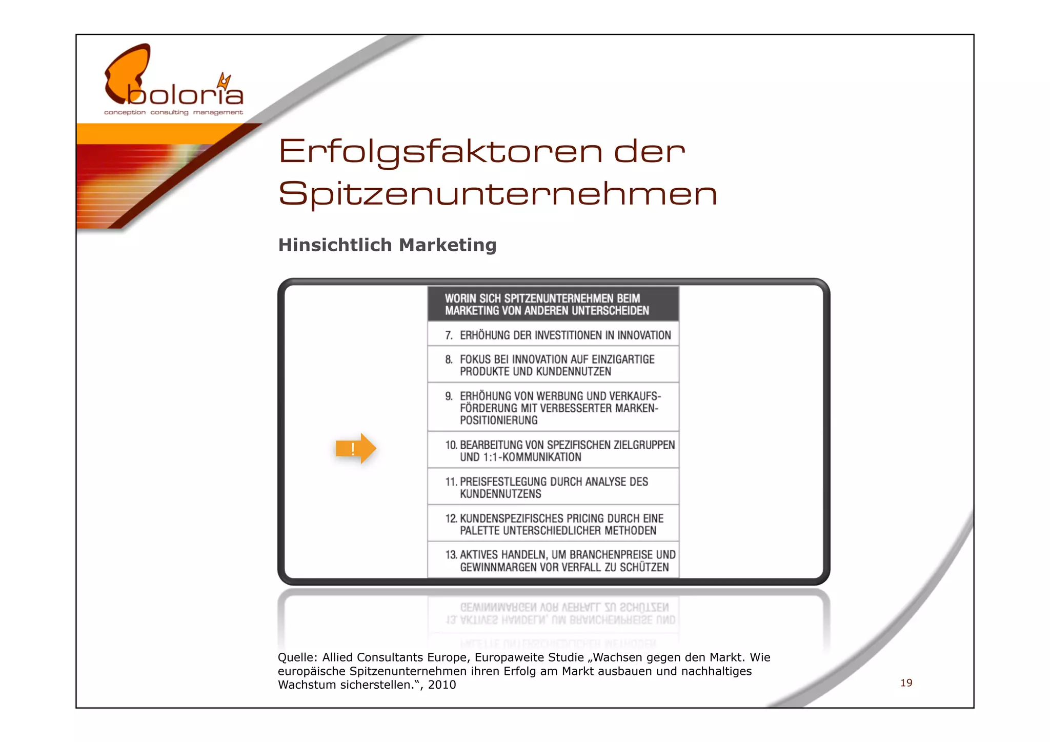 Erfolgsfaktoren der
Spitzenunternehmen
Hinsichtlich Marketing




            !




Quelle: Allied Consultants Europe, Europaweite Studie „Wachsen gegen den Markt. Wie
europäische Spitzenunternehmen ihren Erfolg am Markt ausbauen und nachhaltiges
Wachstum sicherstellen.“, 2010                                                        19
 
