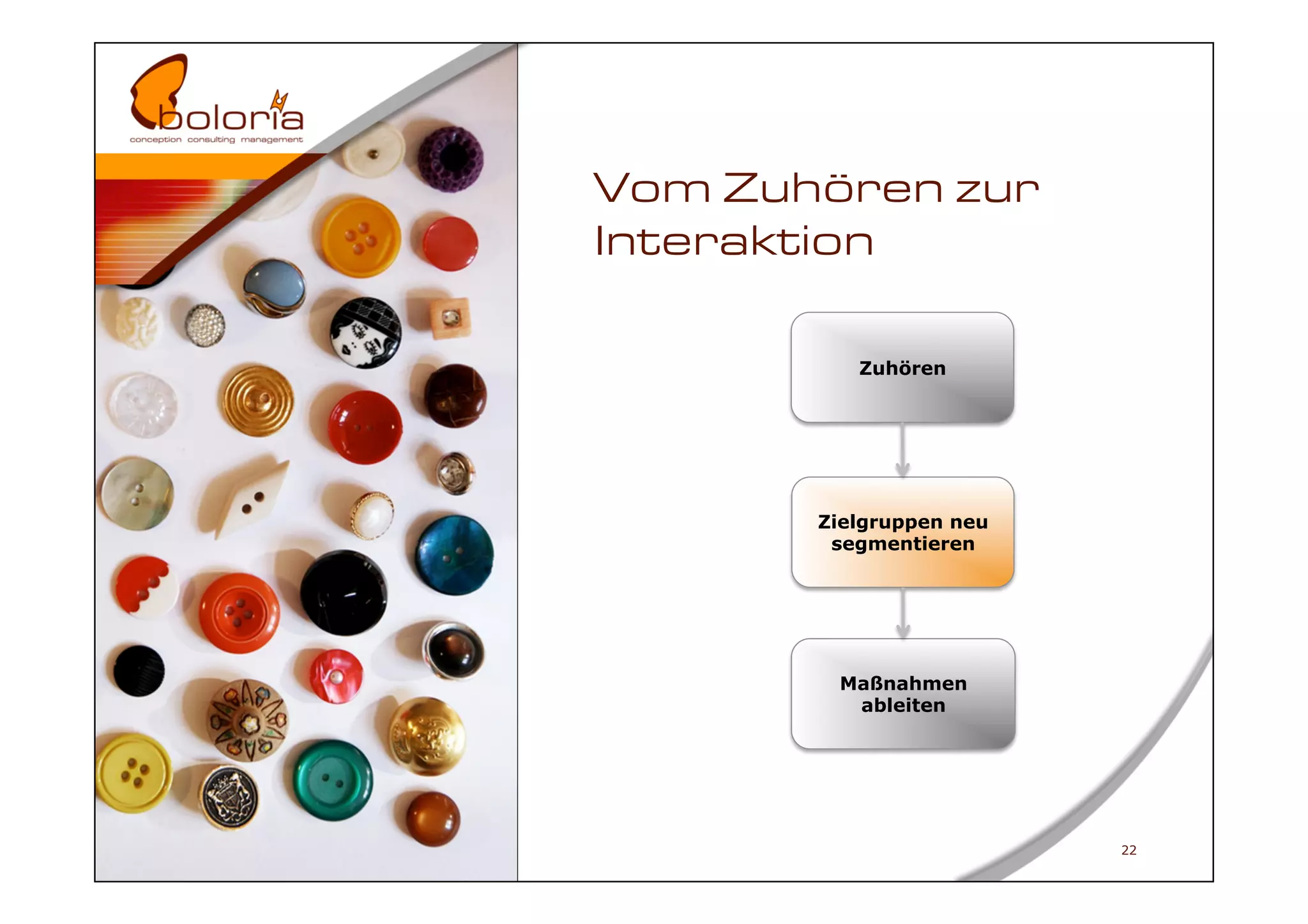 Vom Zuhören zur
Interaktion

          Zuhören




       Zielgruppen neu
        segmentieren




        Maßnahmen
         ableiten




                         22
 