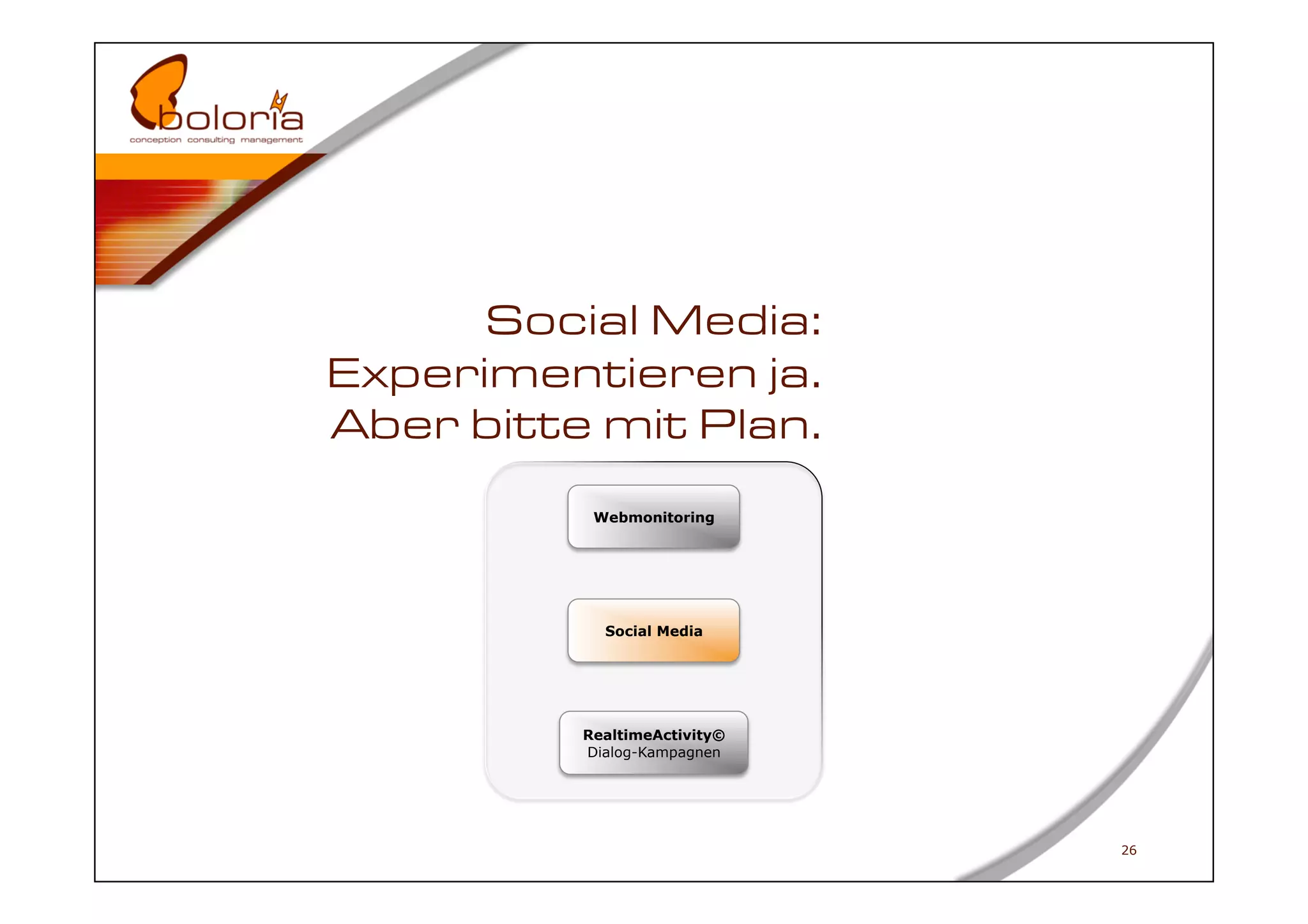 Social Media:
Experimentieren ja.
Aber bitte mit Plan.
           Webmonitoring




            Social Media




          RealtimeActivity©
          Dialog-Kampagnen




                              26
 