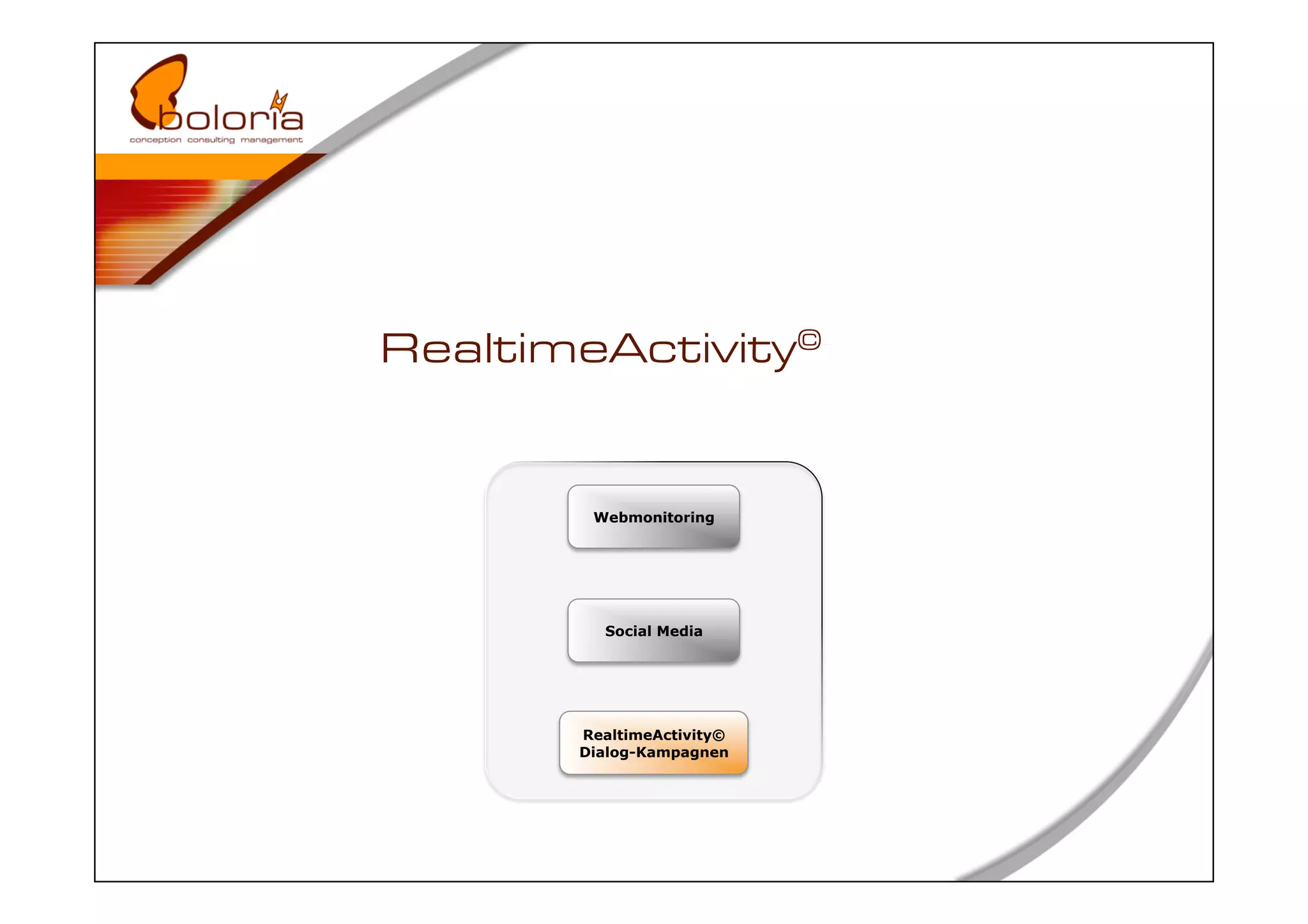 RealtimeActivity©


        Webmonitoring




         Social Media




       RealtimeActivity©
       Dialog-Kampagnen
 