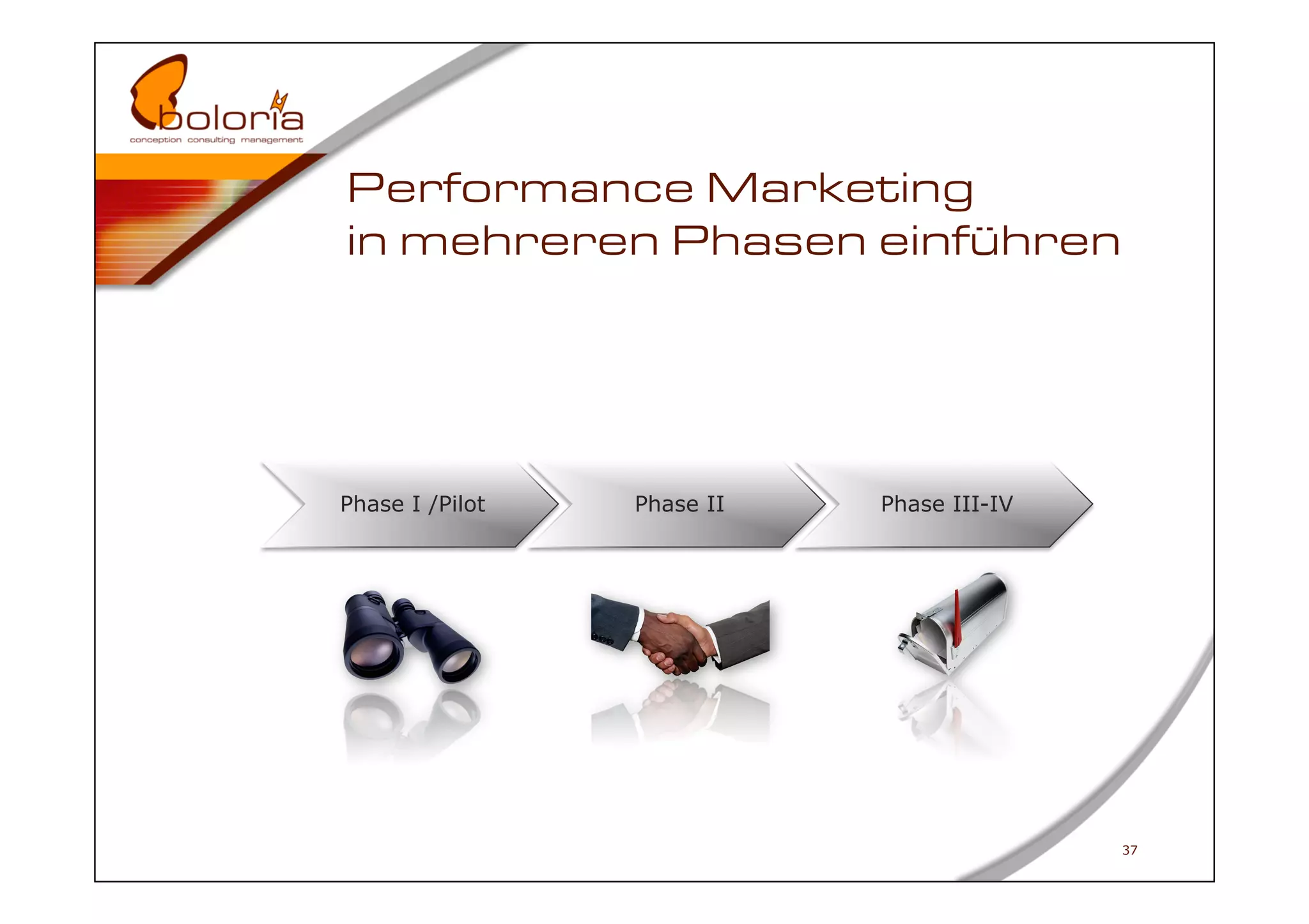 Performance Marketing
in mehreren Phasen einführen




Phase I /Pilot   Phase II   Phase III-IV




                                           37
 