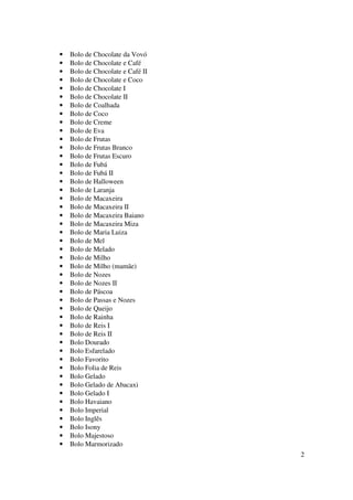 •   Bolo de Chocolate da Vovó
•   Bolo de Chocolate e Café
•   Bolo de Chocolate e Café II
•   Bolo de Chocolate e Coco
•   Bolo de Chocolate I
•   Bolo de Chocolate II
•   Bolo de Coalhada
•   Bolo de Coco
•   Bolo de Creme
•   Bolo de Eva
•   Bolo de Frutas
•   Bolo de Frutas Branco
•   Bolo de Frutas Escuro
•   Bolo de Fubá
•   Bolo de Fubá II
•   Bolo de Halloween
•   Bolo de Laranja
•   Bolo de Macaxeira
•   Bolo de Macaxeira II
•   Bolo de Macaxeira Baiano
•   Bolo de Macaxeira Miza
•   Bolo de Maria Luiza
•   Bolo de Mel
•   Bolo de Melado
•   Bolo de Milho
•   Bolo de Milho (mamãe)
•   Bolo de Nozes
•   Bolo de Nozes II
•   Bolo de Páscoa
•   Bolo de Passas e Nozes
•   Bolo de Queijo
•   Bolo de Rainha
•   Bolo de Reis I
•   Bolo de Reis II
•   Bolo Dourado
•   Bolo Esfarelado
•   Bolo Favorito
•   Bolo Folia de Reis
•   Bolo Gelado
•   Bolo Gelado de Abacaxi
•   Bolo Gelado I
•   Bolo Havaiano
•   Bolo Imperial
•   Bolo Inglês
•   Bolo Isony
•   Bolo Majestoso
•   Bolo Marmorizado
                                  2
 
