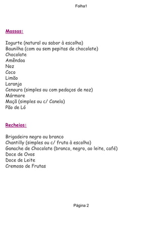 Folha1




Massas:

Iogurte (natural ou sabor à escolha)
Baunilha (com ou sem pepitas de chocolate)
Chocolate
Amêndoa
Noz
Coco
Limão
Laranja
Cenoura (simples ou com pedaços de noz)
Mármore 
Maçã (simples ou c/ Canela)
Pão de Ló


Recheios:

Brigadeiro negro ou branco
Chantilly (simples ou c/ fruta à escolha)
Ganache de Chocolate (branco, negro, ao leite, café)
Doce de Ovos
Doce de Leite
Cremoso de Frutas 




                               Página 2
 