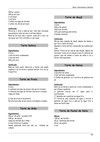 Bolos, Sobremesas e Gelados


300 gr. açúcar
100 gr de coco
2 carcaças                                                         Tarte de Maçã
½ de leite
1 colher de sopa de farinha
                                                      Ingredientes:
1 colher de chá de pó royal
                                                      3 ovos
                                                      200 g de açúcar
Confecção:
                                                      200 g de farinha
Ferve-se o leite e põe-se por cima das carcaças
                                                      125 g de manteiga derretida
aos pedaços, bate-se com a varinha mágica.
                                                      4 maçãs reinetas
Bate-se os ovos com o açúcar, junta-se o coco, as
carcaças, por fim a farinha e o pó royal.
                                                      Confecção:
                                                      Põe-se uma camada de maçã, depois da massa e
                                                      por fim o resto da maçã.
                Tarte Delicia                         Quando a tarte estiver cosida põe-se a geleia por
                                                      cima.
Ingredientes:                                         Geleia: Ferve-se as cascas das maçãs, depois de
4 ovos                                                fervidas, tiram-se as cascas e leva 4 colheres de
1 lata de leite condensado                            açúcar, pau de canela e casca de limão e vai a
1 lata de leite                                       ferver até engrossar.
100 g de coco

Confecção:                                                         Tarte de Natas
Bate-se tudo junto. Barra-se a forma com papel
vegetal e vai ao forno e quando estiver frio vai ao
                                                      Ingredientes:
frigorifico.
                                                      2 pacotes de natas
                                                      1 lata de leite condensado
                                                      6 folhas de gelatina ou 1 carteira de gelatina em
              Tarte de Fruta                          pó

Ingredientes:                                         Confecção:
6 ovos                                                Bate-se as natas e junta-se o leite condensado e
6 colheres de sopa de açúcar (de servir à mesa)       por último a gelatina.
3 colheres de sopa de farinha (de servir à mesa)      A gelatina faz-se em 1.º lugar para ir
raspa de limão                                        arrefecendo
                                                      1.º demolha-se a gelatina em água fria
O tipo de fruta é facultativa.                        2.º ferve-se uma chávena de água e tira-se a
Em principio põe-se por baixo e só depois a massa.    gelatina da água fria e põe-se na água fria e
                                                      mexe-se muito bem


               Tarte de Grão
                                                            Tarte de Pastel de Nata
Ingredientes:
180 gr. de grão – picadora 123                        Massa:
200 gr. de açúcar                                      150 gr. de farinha
raspa de metade de 1 limão                            60 gr. manteiga derretida
2 ovos inteiros e 4 gemas                             60 gr. de açúcar
massa quebrada feita por nós, ou,      folhada de     1 ovo
compra



                                                                                                     20
 