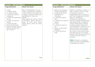 Receita - PÃO DE CEBOLA                                       Receita – PÃO DE MANDIOCA
Ingredientes                Modo de fazer                     Ingredientes              Modo de fazer

   3 ovos                  Bata no liquidificador os ovos,    500 grs de mandioca     Misture a mandioca, a água, o
   1 cebola média          o óleo, a margarina, a cebola e     cozida e espremida      óleo, o açúcar, os ovos, o sal,
   ½ xícara de óleo        o leite. Misture o fermento com    2 xícaras de chá do     o fermento e bata no
   1 colher de sopa de     o açúcar, coloque a mistura do      cozimento da            liquidificador por 5 minutos ou
    margarina               liquidificador e misture a          mandioca.               até ficar homogênea.Transfira
   1 colher de sobremesa   farinha.                           1 xícara de chá de      para um recipiente e
    de sal                  Deixe dobrar de volume. Fazer       óleo                    acrescente a farinha aos
   1 colher de sopa de     as bolinhas, deixar crescer e,     2 colheres de sopa de   poucos, sovando até desgrudar
    açúcar                  antes de levar para assar,          açúcar                  das mãos.Divida a massa em
   1 xícara de leite       passar gema. Assar em forno        2 ovos                  quatro partes iguais. Modele
   30 grs de fermento      quente.                            1 colher de sopa de     os pães a gosto, coloque em
   mais ou menos 1kg de                                        sal                     uma assadeira e cubra com um
    farinha de trigo (até                                      50 grs. de fermento     pano de prato. Deixe crescer
    dar o ponto)                                                biológico               por 40 minutos ou até dobrar
                                                               1 kg de farinha de      de volume. Leve ao forno alto,
                                                                trigo                   pré-aquecido por 15 minutos.
                                                                                        Reduza a temperatura do forno
                                                                                        e deixe assar por mais 15
                                                                                        minutos.

                                                                                        DICA: Amassar a mandioca
                                                                                        antes de levar ao liquidificador
                                                                                        e despejar aos poucos.




                                                       Teo
                                                                                                                  Dalva
 