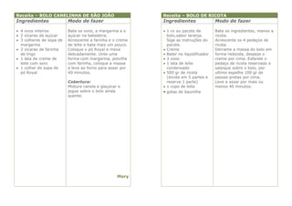 Receita – BOLO CANELINHA DE SÃO JOÃO                       Receita – BOLO DE RICOTA
Ingredientes              Modo de fazer                    Ingredientes                Modo de fazer

 4 ovos inteiros         Bata os ovos, a margarina e o     1 cx ou pacote de         Bata os ingredientes, menos a
 2 xícaras de açúcar     açúcar na batedeira.               bolo,sabor laranja.       ricota.
 3 colheres de sopa de   Acrescente a farinha e o creme     Siga as instruções do     Acrescente os 4 pedaços de
  margarina               de leite e bata mais um pouco.     pacote.                   ricota.
 2 xícaras de farinha    Coloque o pó Royal e mexa         Creme                     Derrame a massa do bolo em
  de trigo                delicadamente. Unte uma           Bater no liquidificador   forma redonda, despeje o
 1 lata de creme de      forma com margarina, polvilhe     3 ovos                    creme por cima. Esfarele o
  leite com soro          com farinha, coloque a massa      1 lata de leite           pedaço de ricota reservado e
 1 colher de sopa de     e leve ao forno para assar por     condensado                salpique sobre o bolo, por
  pó Royal                40 minutos.                       500 gr de ricota          ultimo espalhe 100 gr de
                                                             (divida em 5 partes e     passas pretas por cima.
                          Cobertura:                         reserve 1 parte)          Leve a assar por mais ou
                          Misture canela e glaçúcar e       1 copo de leite           menos 40 minutos.
                          jogue sobre o bolo ainda          gotas de baunilha
                          quente.




                                                   Mary
 