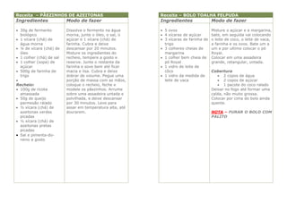 Receita – PÃEZINHOS DE AZEITONAS                           Receita – BOLO TOALHA FELPUDA
Ingredientes              Modo de fazer                    Ingredientes                Modo de fazer

 30g de fermento         Dissolva o fermento na água       5 ovos                    Misture o açúcar e a margarina,
  biológico               morna, junte o óleo, o sal, o     4 xícaras de açúcar       bate, em seguida vai colocando
 1 xícara (chá) de       açúcar e 1 xícara (chá) de        3 xícaras de farinha de   o leite de coco, o leite de vaca,
  água morna              farinha. Cubra e deixe             trigo                     a farinha e os ovos. Bate um a
 ¼ de xícara (chá) de    descansar por 20 minutos.         3 colheres cheias de      um e por ultimo colocar o pó
  óleo                    Misture os ingredientes do         margarina                 Royal.
 1 colher (chá) de sal   recheio, tempere a gosto e        1 colher bem cheia de     Colocar em uma assadeira
 1 colher (sopa) de      reserve. Junte o restante da       pó Royal                  grande, retangular, untada.
  açúcar                  farinha e sove bem até ficar      1 vidro de leite de
 500g de farinha de      macia e lisa. Cubra e deixe        côco                      Cobertura
  trigo                   dobrar de volume. Pegue uma       1 vidro da medida de          2 copos de água
                         porção de massa com as mãos,       leite de vaca                 2 copos de açúcar
Recheio:                  coloque o recheio, feche e                                       1 pacote do coco ralado
 100g de ricota          modele os pãezinhos. Arrume                                  Deixar no fogo até formar uma
  amassada                sobre uma assadeira untada e                                 calda, não muito grossa.
 50g de queijo           polvilhada, e deixe descansar                                Colocar por cima do bolo ainda
  parmesão ralado         por 30 minutos. Leve para                                    quente.
 ½ xícara (chá) de       assar em temperatura alta, até
  azeitonas verdes        dourarem.                                                    NOTA – FURAR O BOLO COM
  picadas                                                                              PALITO
 ½ xícara (chá) de
  azeitonas pretas
  picadas
 Sal e pimenta-do-
  reino a gosto
 